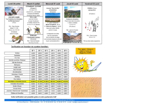 ACTIVITES JEUNESSE CCPH Août 2018